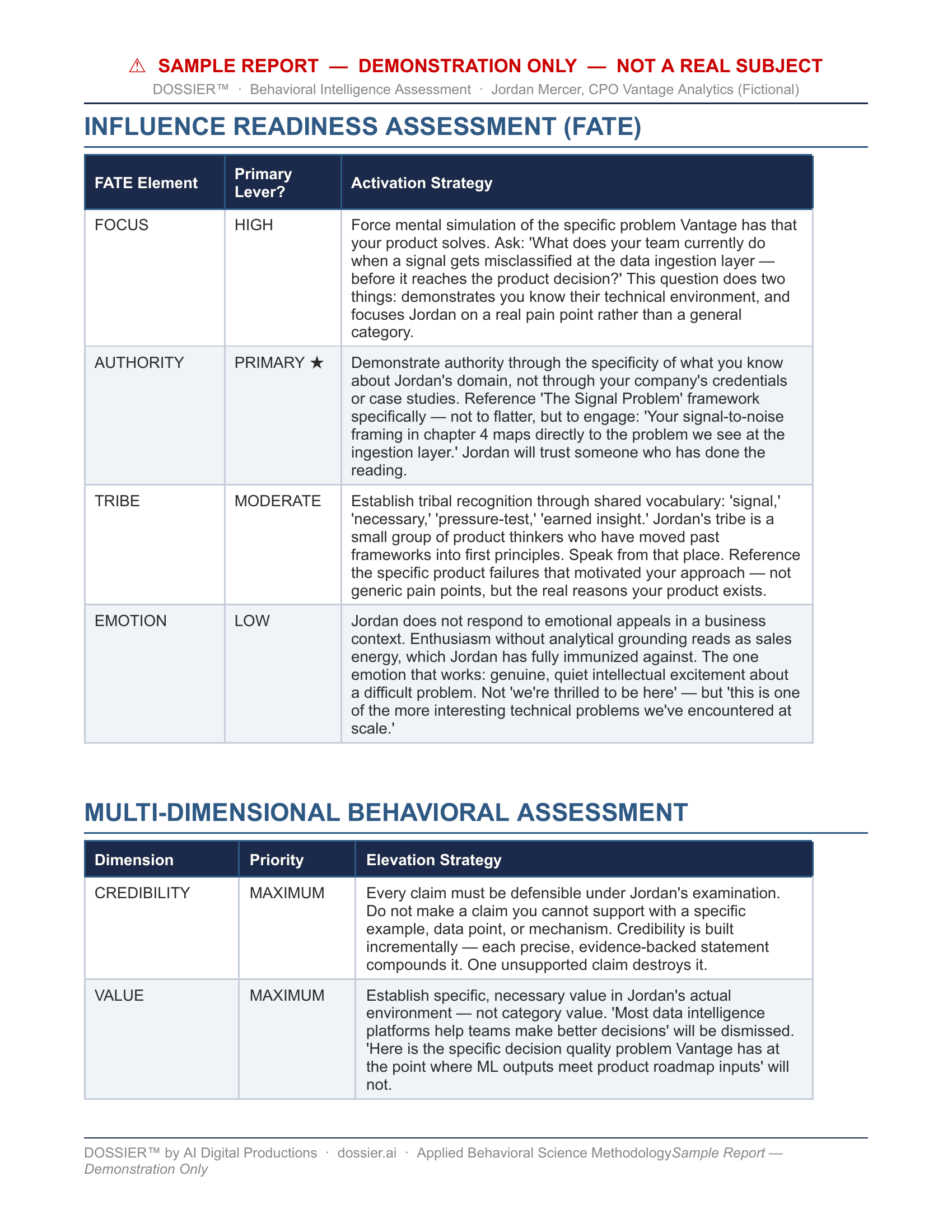 Sample dossier page 9 of 14