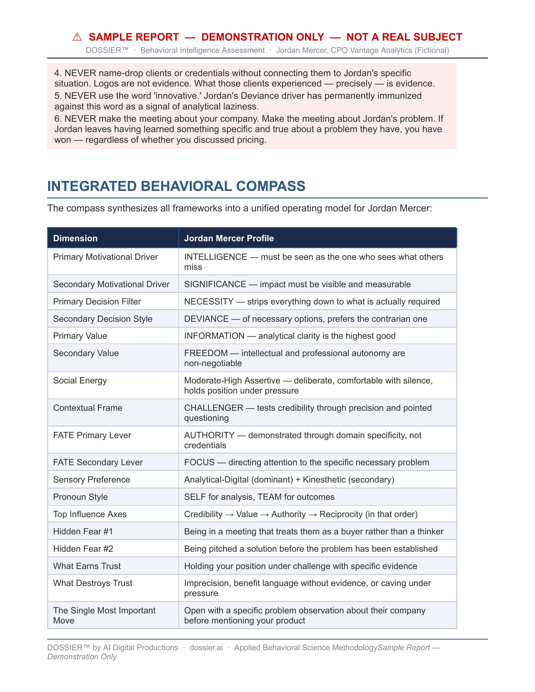 Sample dossier page 13 of 14
